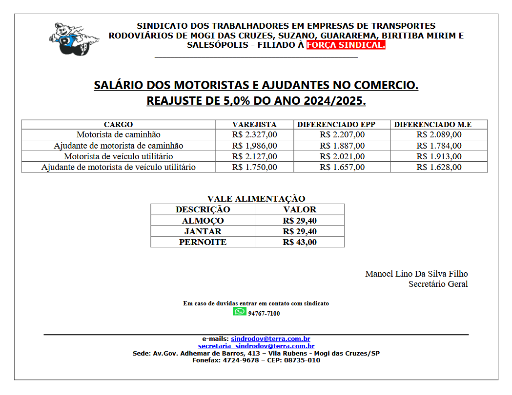 SALÁRIO COMÉRCIO 2024/2025
